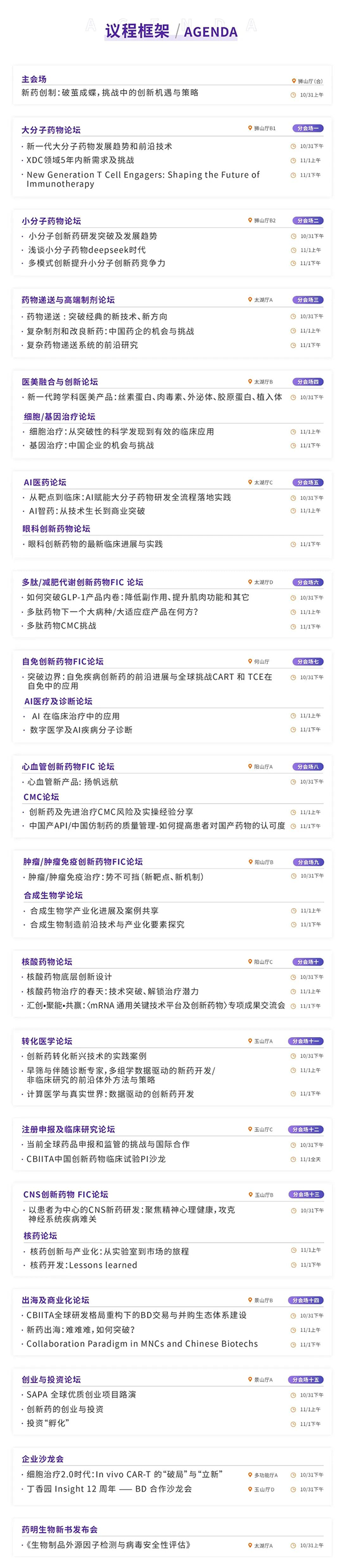 诚邀莅临！北京尊凯实业官网生物与您相约SAPA-China 2025医药产业大会-会议详情
