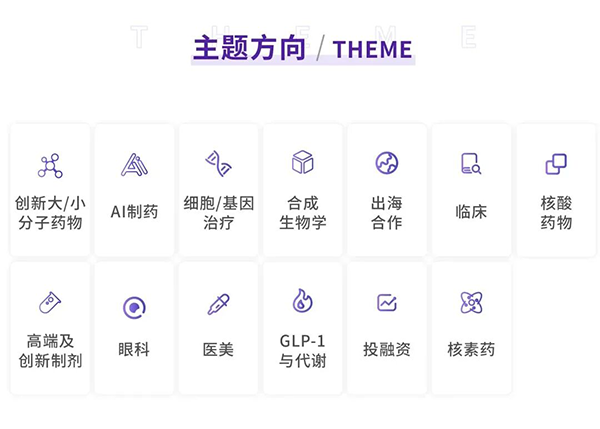 诚邀莅临！北京尊凯实业官网生物与您相约SAPA-China 2025医药产业大会-会议详情
